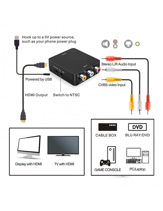  Convertidor RCA a HDMI, adaptador de convertidor AV a