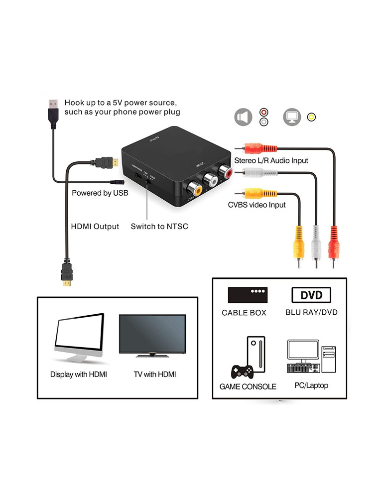 Convertidor HDMI a RCA AV Adaptador 3RCA para Vídeo Compuesto TV Audio  1080p HD