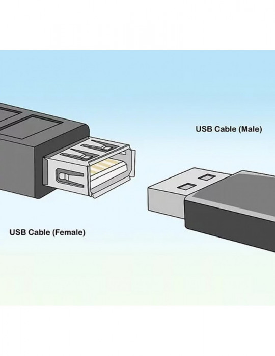 CABLE DE EXTENSION PASIVO USB 3.0 A-A 3 MTS M/H GOLD